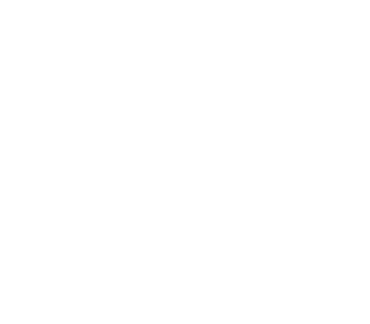 Conversation frameworks
